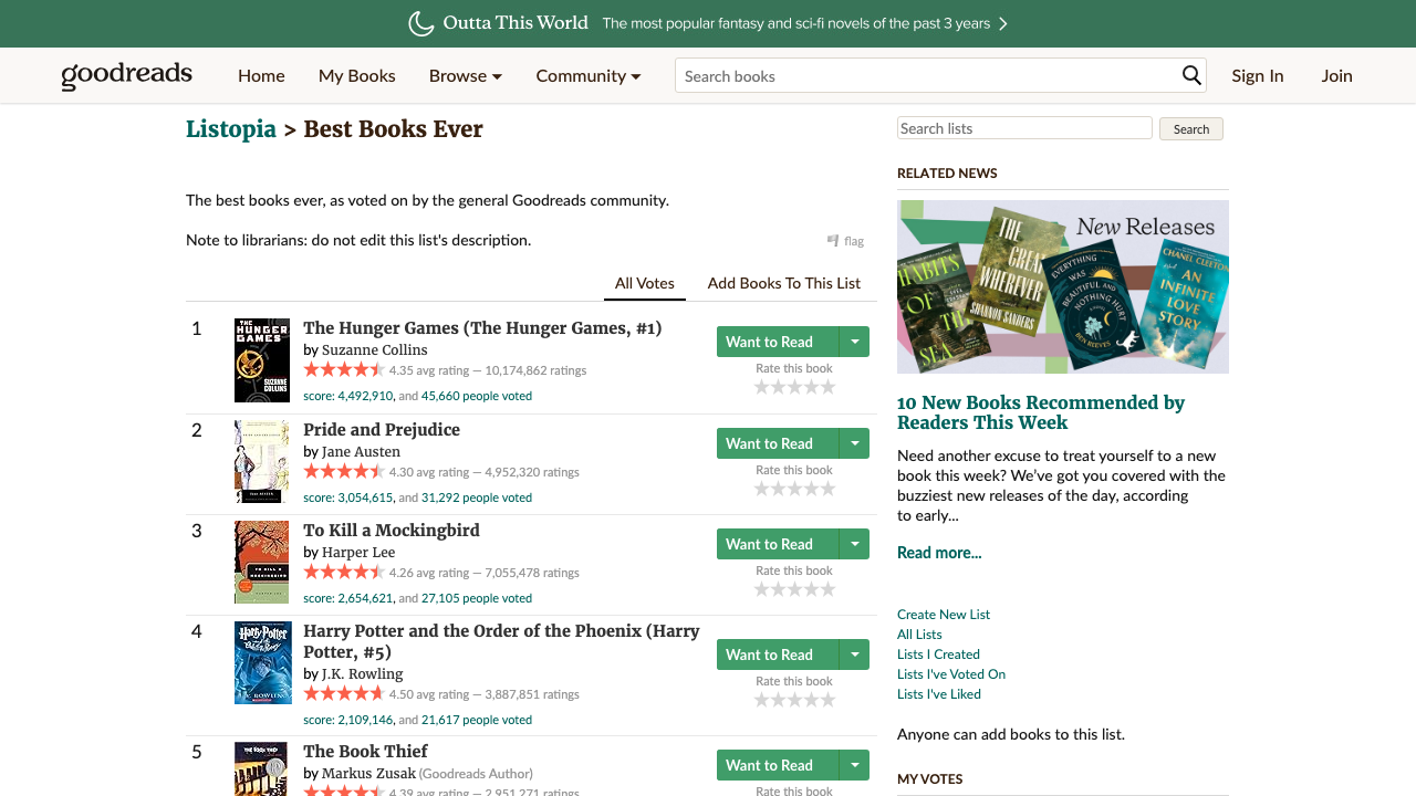 Goodreads list page (we’ll extract book links)