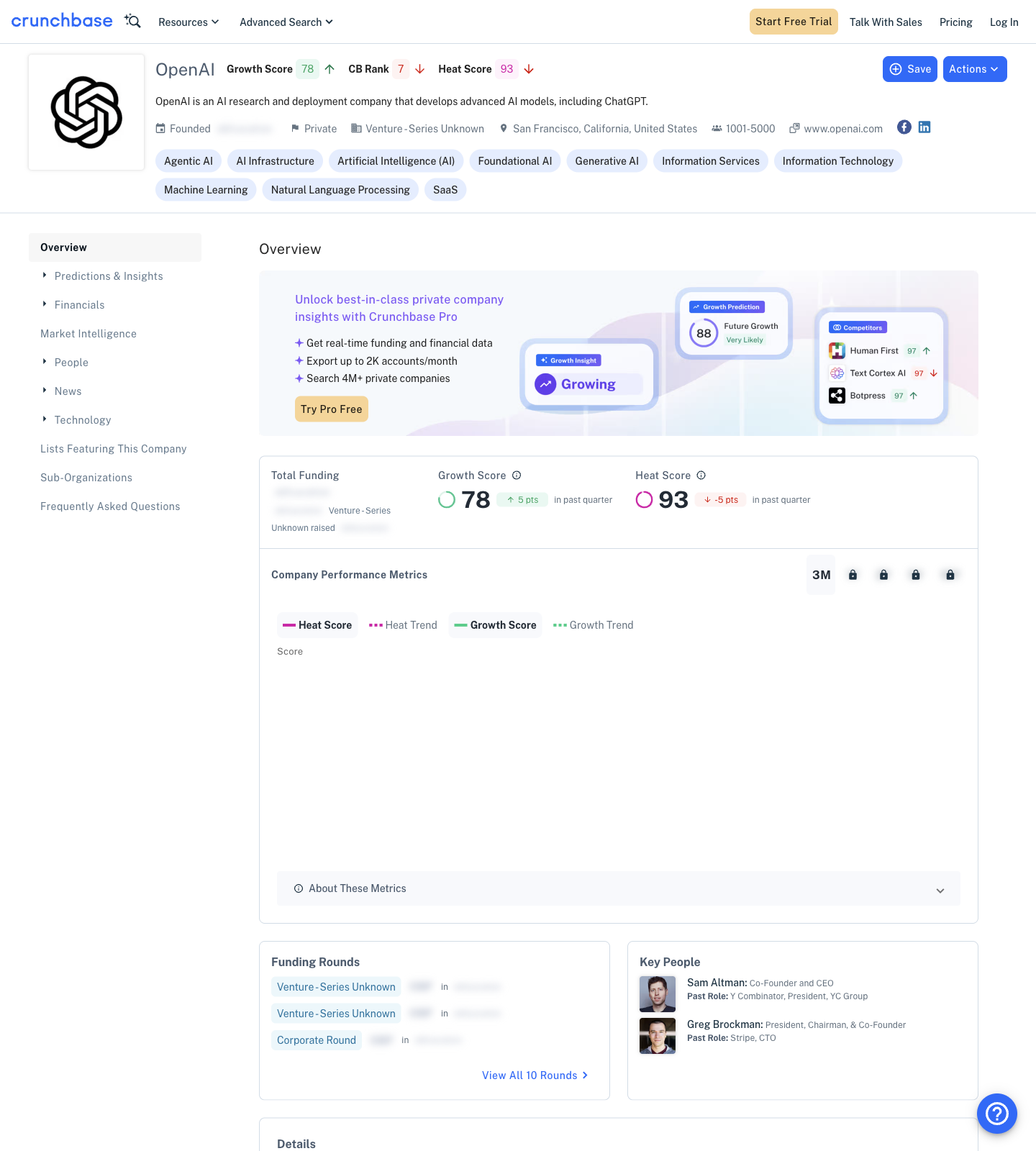 Crunchbase company profile page