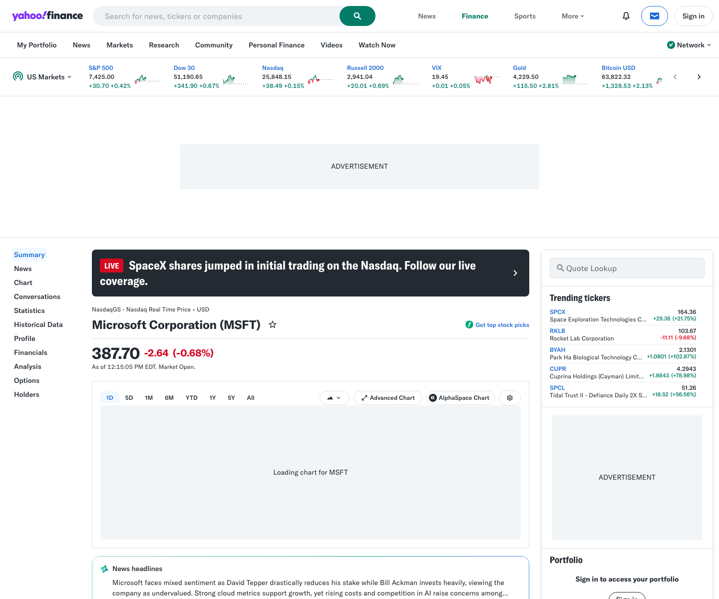 Yahoo Finance quote page for Microsoft
