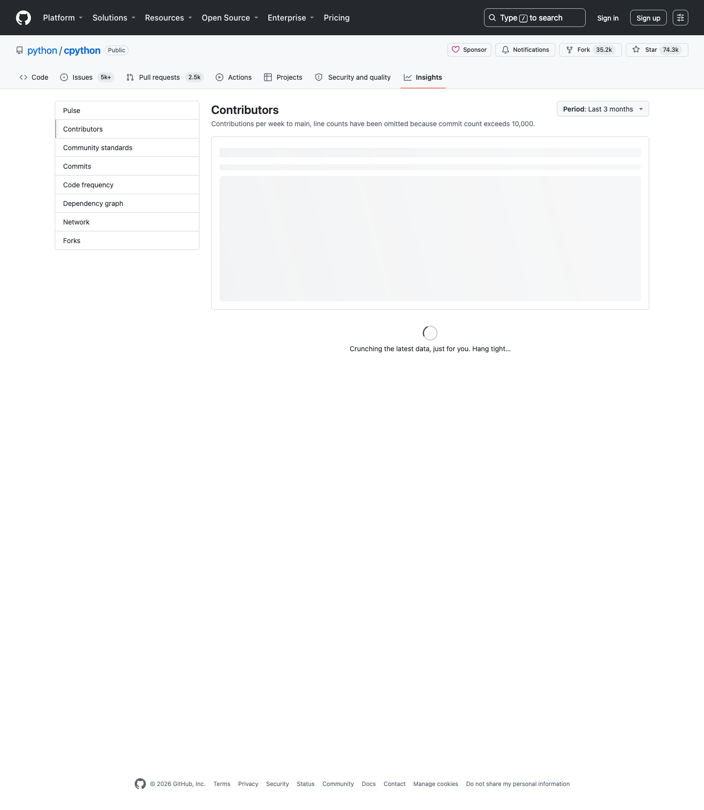 GitHub contributors page we will scrape