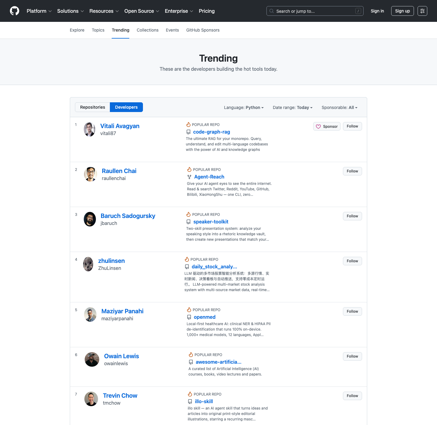 GitHub Trending Developers page for Python