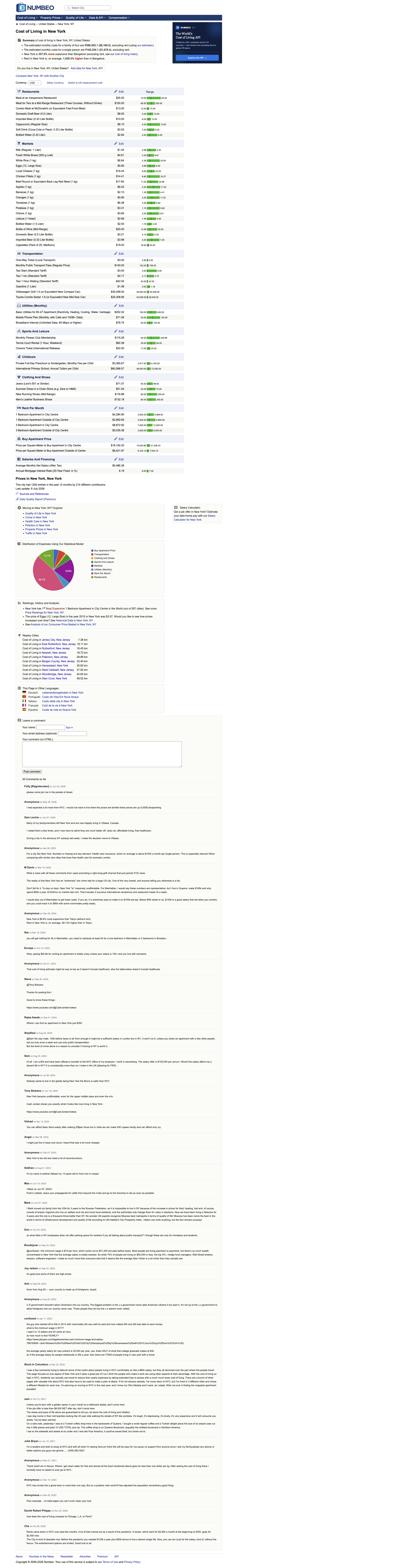 Numbeo cost-of-living page