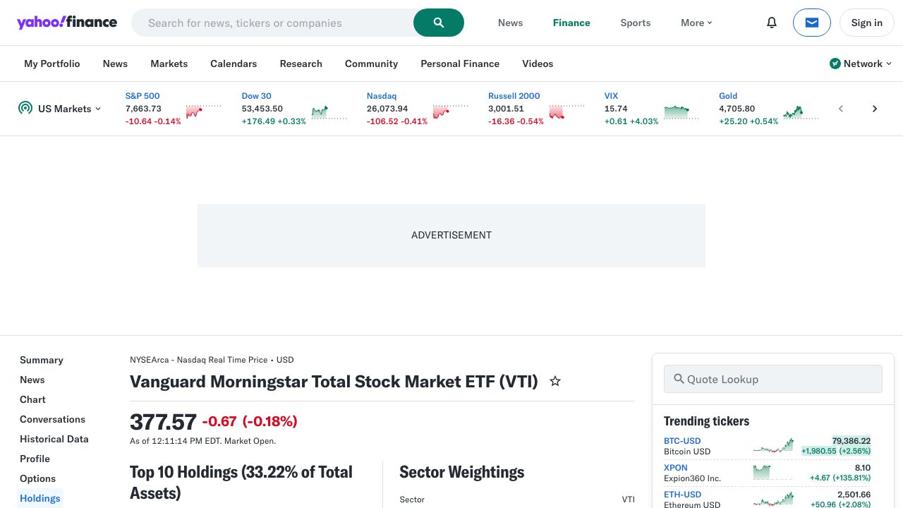 Yahoo Finance ETF holdings page